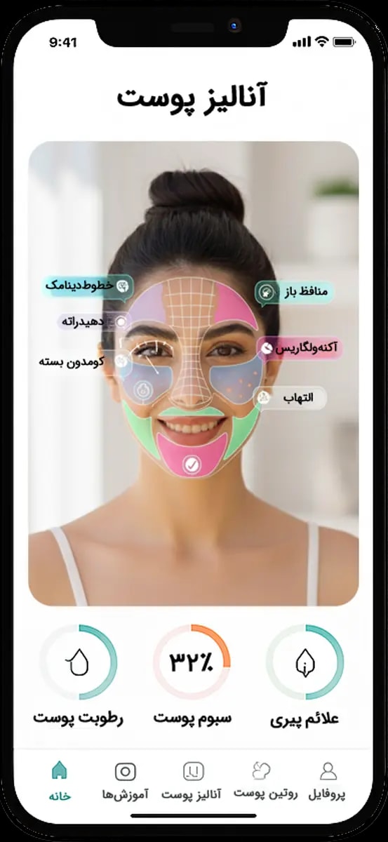آنالیز پوست با هوش مصنوعی